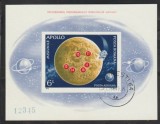 ROMANIA 1972 &ndash; INCHEIEREA PROGRAMULUI APOLLO, colita NDT, EW9, Stampilat