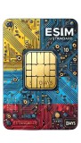 eSIM Ecuador, Unlimited Standard, 10 Days