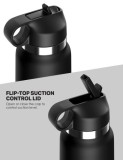 Masturbator Fap Flask Thrill Seeker Discreet Stroker