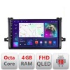 Navigatie Toyota Urbancruiser 2009-2014 Android Ecran QLED octa core 4+64 carplay android auto CarStore Technology