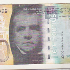 bnk bn Scotia 10 lire 2007 circulata