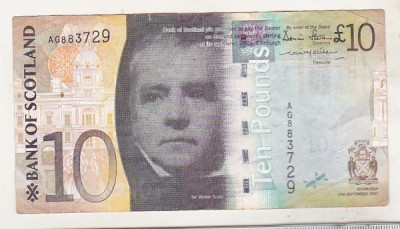 bnk bn Scotia 10 lire 2007 circulata foto