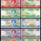 Reproducere 5 bancnote seria 1985 Eastern Caribbean Central Bank