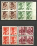 Cumpara ieftin ROMANIA 1934 LP 108 CAROL II FARA POSTA BLOCURI DE 4 TIMBRE MNH