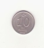 Turcia 10 kuruș 2006