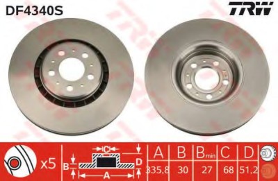Disc frana VOLVO XC90 I (2002 - 2016) TRW DF4340S foto