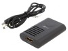 Repeater HDMI HDCP 2.2 HDMI 2.0