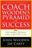 Coach Wooden's Pyramid of Success