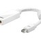 Adaptor HDMI la Mini DisplayPort