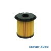 Filtru combustibil Renault SCENIC I (JA0/1_) 1999-2003