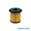 Filtru motorina Renault CLIO II caroserie (SB0/1/2_) 1998-2016, Array