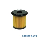 Filtru motorina Renault MEGANE Scenic (JA0/1_) 1996-2001