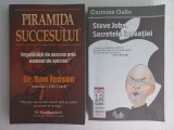 PIRAMIDA SUCCESULUI- RON JENSON + STEVE JOBS. SECRETELE INOVATIEI- CARMINE GALLO