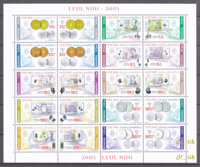 ROMANIA 2005 LP 1687 b LEUL NOU bloc de 20 marci cu margine MNH, Monede bancnote