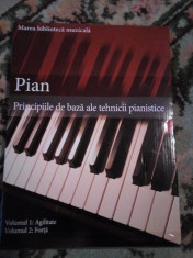 Principiile de baza ale tehnicii pianistice foto