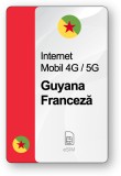 ESIM Internet Guyana Franceză, valabil 15 zile, trafic 2 GB, Standard