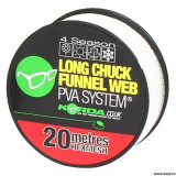 Rezerva Plasa Solubila Korda Funnel Web Micromesh 20m,Diametru 25 mm