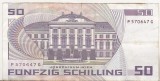 Bnk bn Austria 50 schilling 1986 circulata