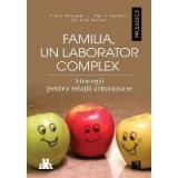 Familia, un laborator complex. Strategii pentru relatii armonioase