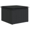 Patio Sofa Set 3-Locuri Black - 3
