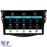 Navigatie Dedicata Toyota Rav 4 (2006-2013), 9Inch, 6Gb Ram, 128Gb Stocare, Carplay Performance AutoTuning