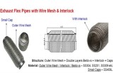 MTR 12104725 Furtun flexibil, sistem de esapament