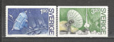 Suedia.1984 Satelitul VIKING KS.262