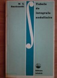 TABELE DE INTEGRALE NEDEFINITE - M.L. SMOLEANSKI