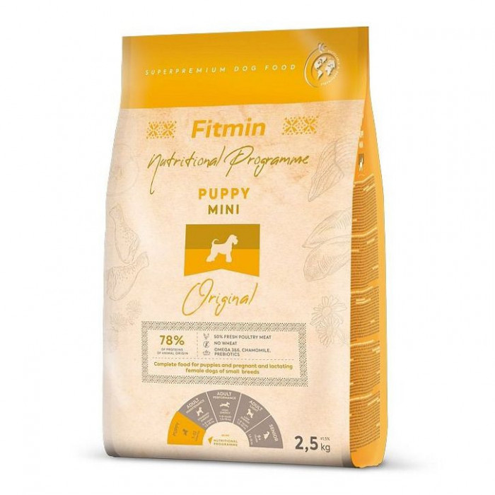 Fitmin MINI Puppy 2,5 kg