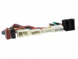Cupla Adaptor Carkit ISO Dacia Duster Logan Sandero Mercedes Citan Renault Kangoo Twingo (2011-&gt;)