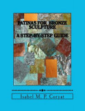 Patinas for Bronze Sculpture: Step-By-Step Guide to Beautiful Patinas