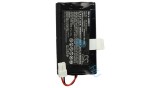 Baterie de &icirc;nlocuire Rowenta RS-RT900817 - 6700mAh, 14.8V, Li-Ion