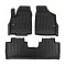 Covorase auto Forthing T5 Suv 2024-prezent Frogum 3D