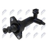 Pompa centrala ambreiaj Vw Polo 1.0tsi, 1.6tdi 20, T-Cross 1.0tsi, Skoda Fabia 4 1.0tsi 20, Kamiq 1.0tsi 20, Scala 1.0tsi 20, Seat Ibiza 5 1.0tsi 20,