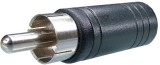 Adaptor RCA tata - jack mama 3,5mm mono - 126719