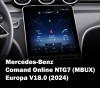 Update Harti Navigatie Mercedes-Benz Comand Online NTG7 (MBUX Gen.2) Europa 2024