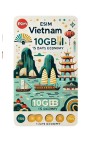 eSIM Vietnam 10GB 15Days Economy