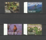 PERU 2022 FAUNA SI FLORA