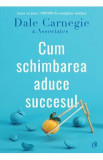 Cum schimbarea aduce succesul - Dale Carnegie &amp; Associates