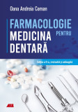 Farmacologie pentru medicina dentară, ALL