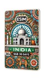 eSIM India 5GB 30Days Economy