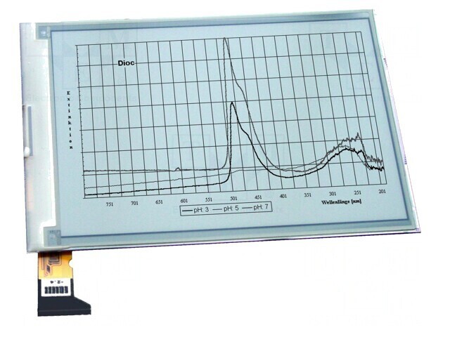 Afișaj e-h&acirc;rtie 6 inch 800x480
