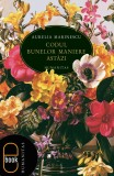 Codul bunelor maniere astazi (pdf)