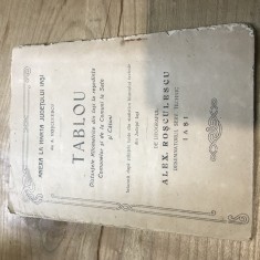 B. Tablou Iasi Interbelic foto