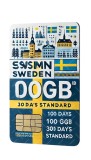 eSIM Sweden, 100GB, 30 Days, Standard