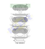 Icer set placute frana, frana disc