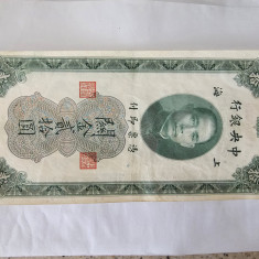 China 20 Gold 1930 Noua