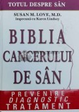 Cumpara ieftin Biblia cancerului de san - 2012 - Karen Lindsay ($Y147)
