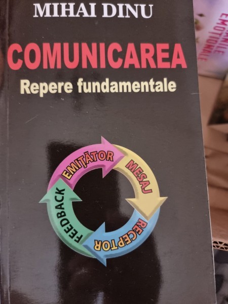 Mihai Dinu - Comunicarea. Repere fundamentale
