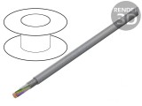 Cablu ecranat LiY-CY 27x0,25mm2 PVC